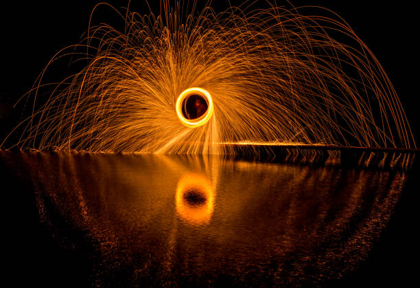 Fire starting and the signal mirror training