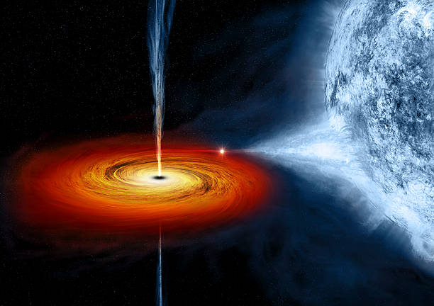 Supermassive black holes and the galaxy correlation