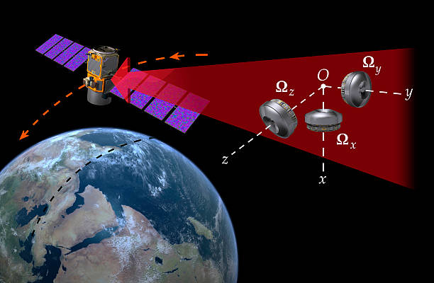 Electric propulsion and the propellant mass savings