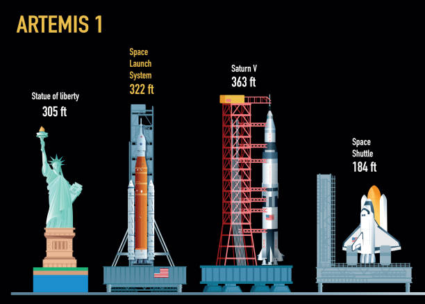 Artemis II crew around the Moon return